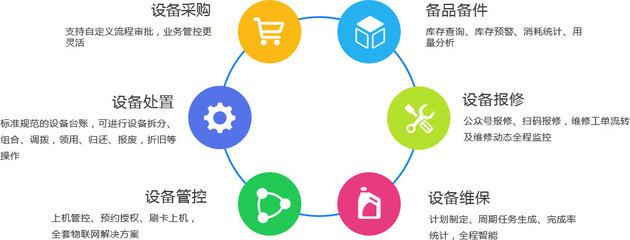重慶巨軟科技 賦能高校、政府與企業(yè)數(shù)字化轉(zhuǎn)型的軟件開(kāi)發(fā)專家